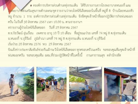 รายงานผลการดำเนินการประจำปี 2567