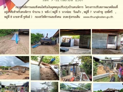 รายงานผลการดำเนินการประจำปี 2567