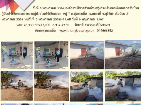 รายงานผลการดำเนินการประจำปี 2567