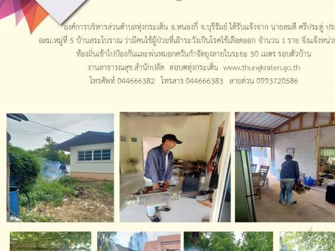 รายงานผลการดำเนินการประจำปี 2567