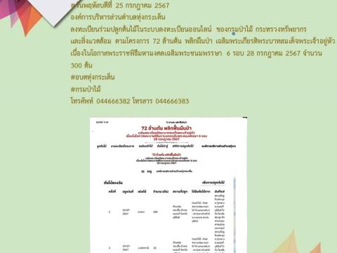 รายงานผลการดำเนินการประจำปี 2567