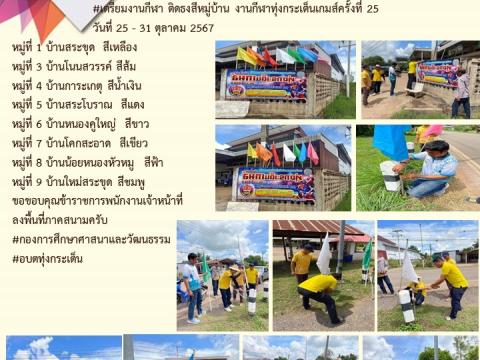 ข่าวประชาสัมพันธ์ลการดำเนินงาน ปีงบประมาณ 2568