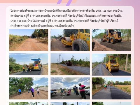 ข่าวประชาสัมพันธ์ผลการดำเนินงาน ปีงบประมาณ 2568