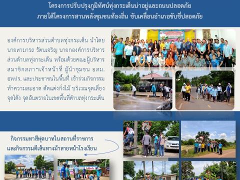 ข่าวประชาสัมพันธ์ผลการดำเนินงาน ปีงบประมาณ 2568