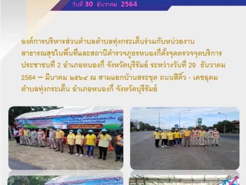 ข่าวประชาสัมพันธ์ผลการดำเนินงาน ประจำปีงบประมาณ พ.ศ.๒๕๖๕